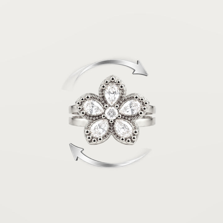 Bague Rotative